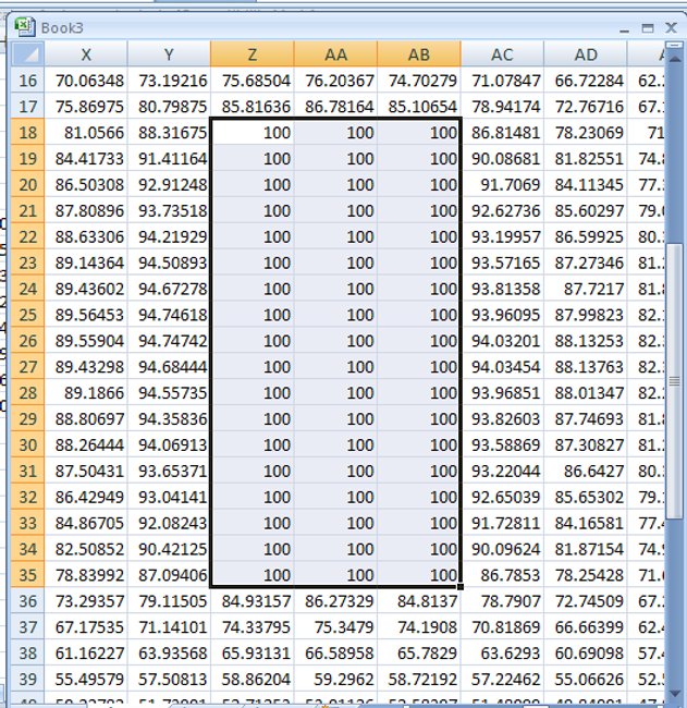 Potentials near a long rectangular bar