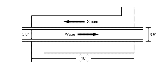 HW3_2.GIF