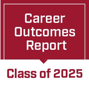 Career Outcomes Report: Class of 2024