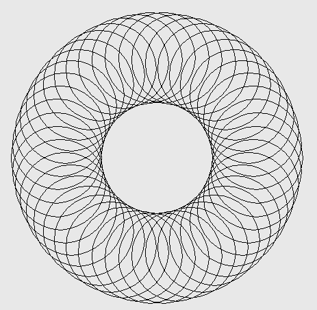 Example output of CircleOfCircles