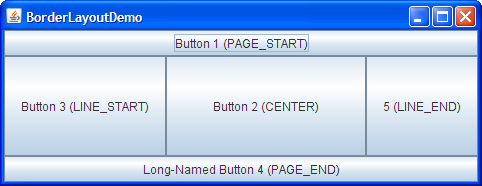 BorderLayout template