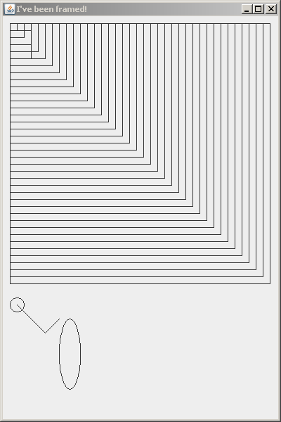 Stage 4: Ellipses and lines appears on the frame