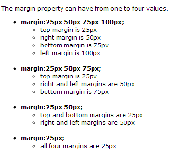 margin-property arguments