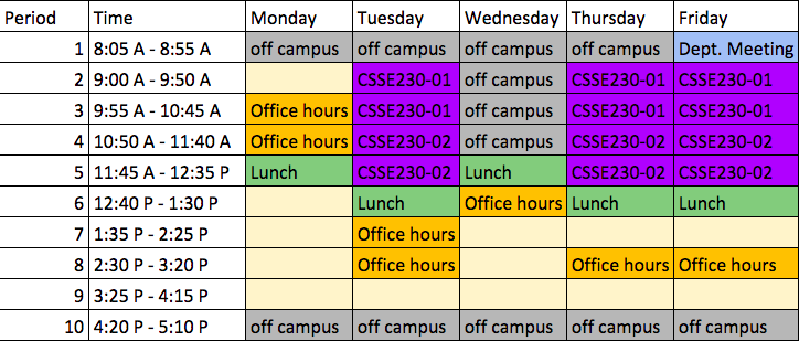 Schedule Overview