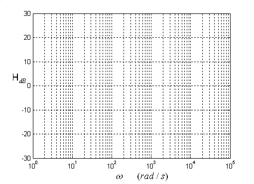 CLEO Circuits Learned by Example Online