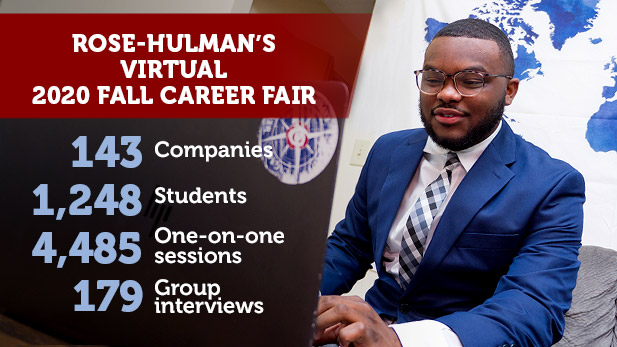 Image shows a student sitting at a computer participating in the online career fair. 